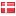 ejendomswatch.dk hosted country